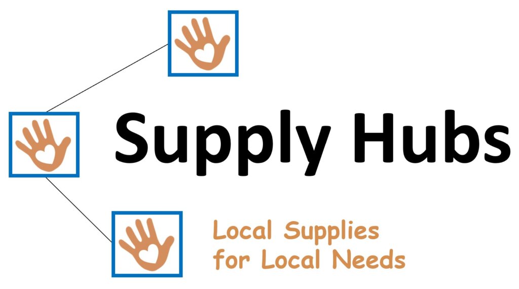Supply Hubs Logo